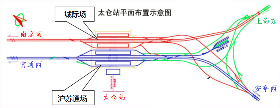 太仓站站场分布