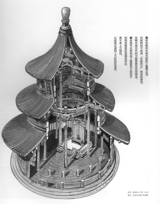 祈年殿建筑结构