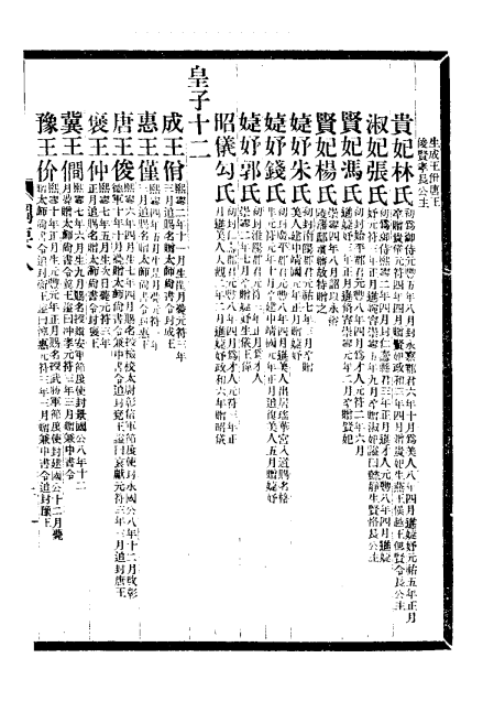《皇宋十朝纲要》影印本
