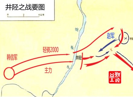 背水之战