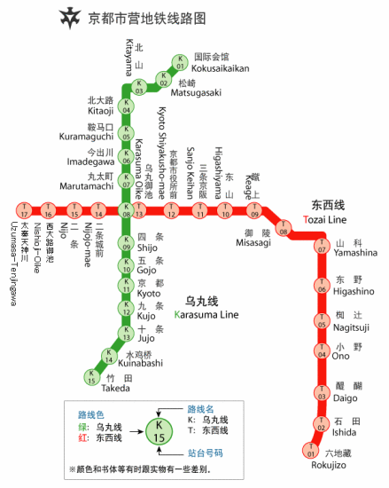 京都地铁