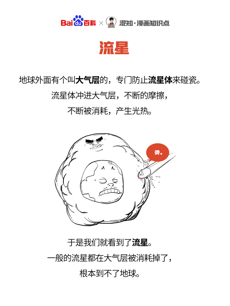 百科x混知：图解流星