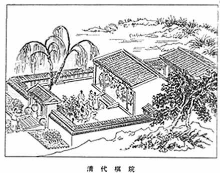 清代棋院