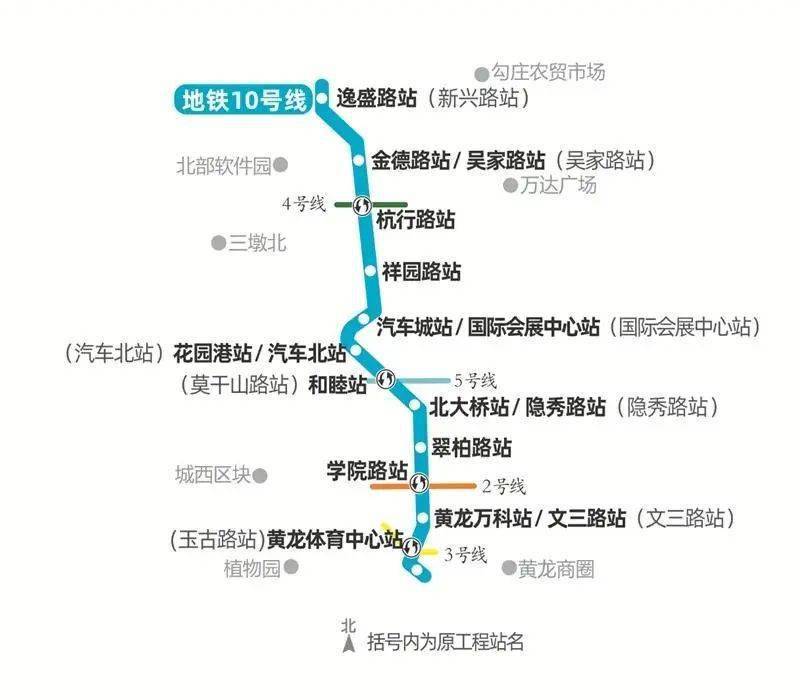 杭州地铁10号线周边点位