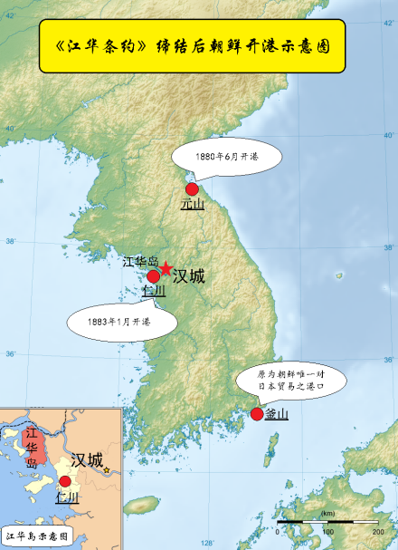 《江华条约》缔结后朝鲜开港示意图