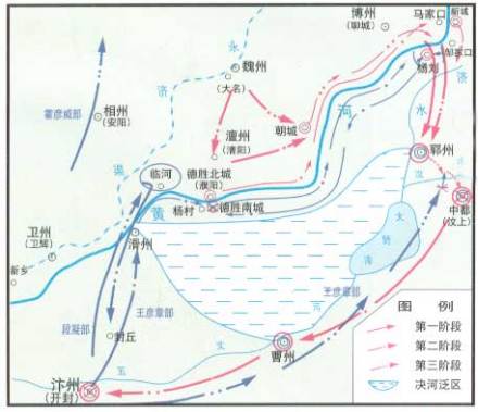 后唐灭后梁之战示意图