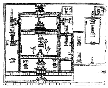 “宋阙里庙制图”