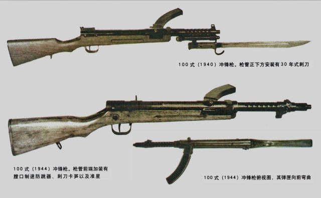百式冲锋枪(早期型和末期型)