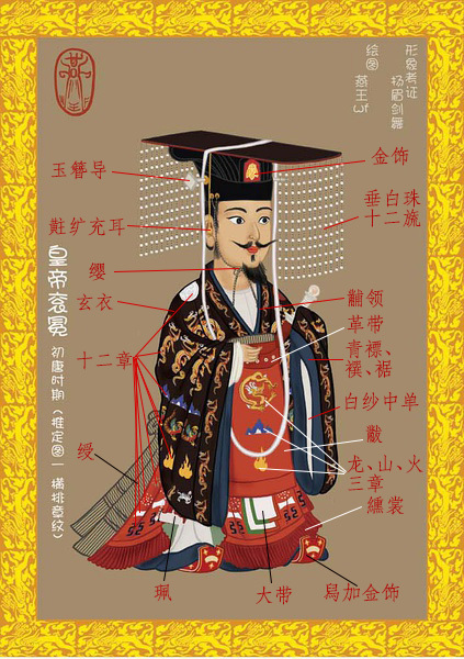 唐代皇帝衮冕解析 