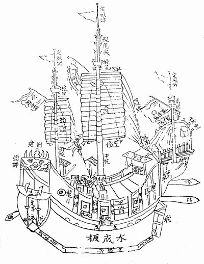 明末清初水师主力战船赶缯船