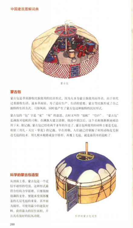蒙古包架构