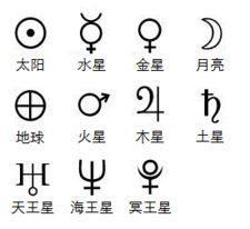 占星学