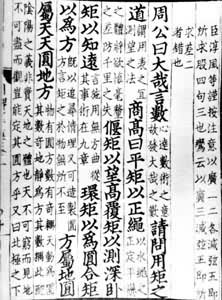 中国数学史