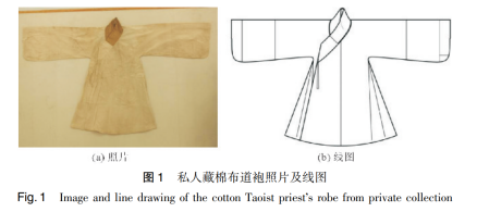 私人藏白棉布道袍及线图 