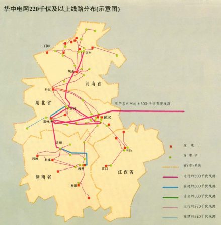 华中电力系统