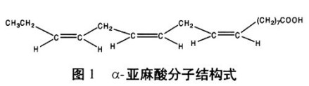 α-亚麻酸