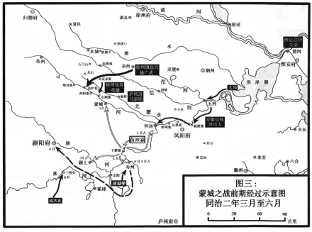 歼灭苗沛霖作战（蒙城之战）示意图 
