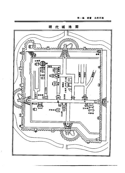 明代城池图