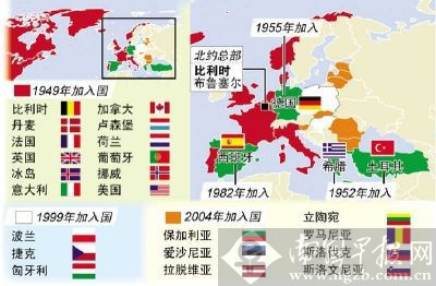 北约成员国