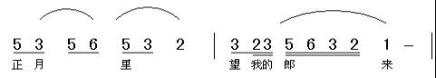 十二月望郎