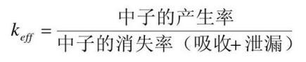 反应性