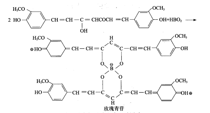 反应机理
