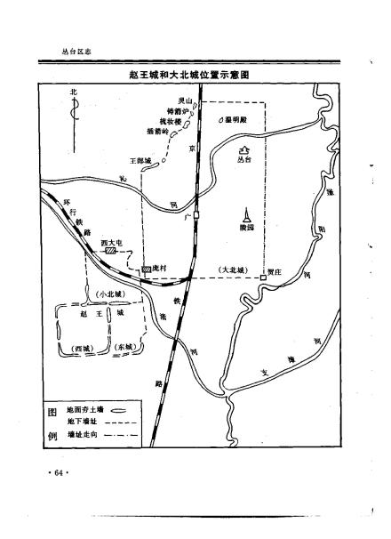 赵王城和大北城