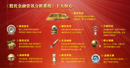 股优金融资讯分析系统十大核心功能