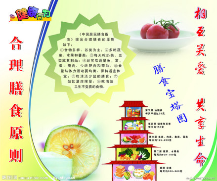 合理膳食