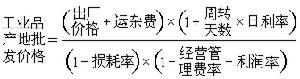 批发价格