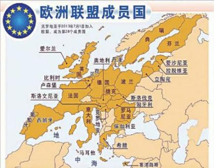 北约东扩