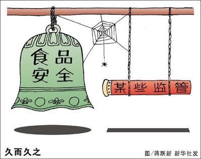 食品安全