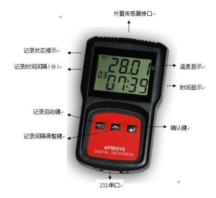 温度测量仪器