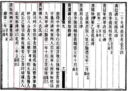 杨氏