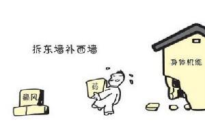 药物治疗