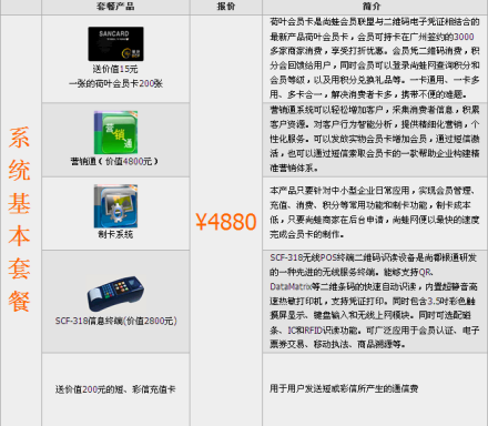 配件组合