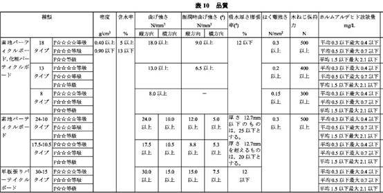 衣柜
