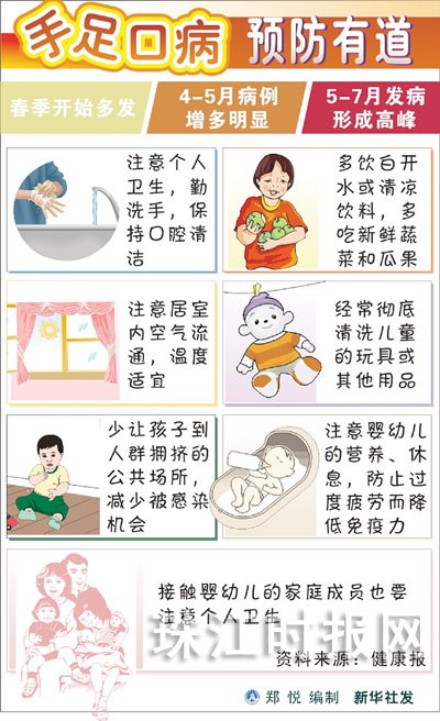 急性传染病