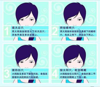 眼保健操图解