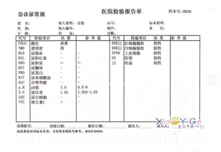 用药期间要进行尿常规检查