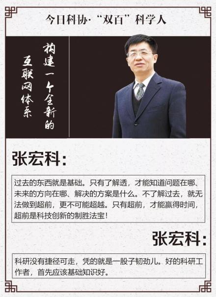 张宏科