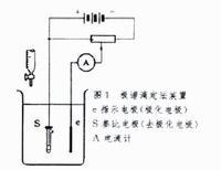 双电流滴定法