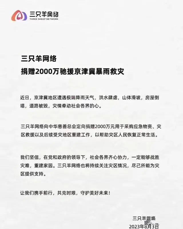 捐赠通告