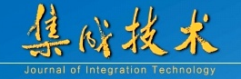 形象标识