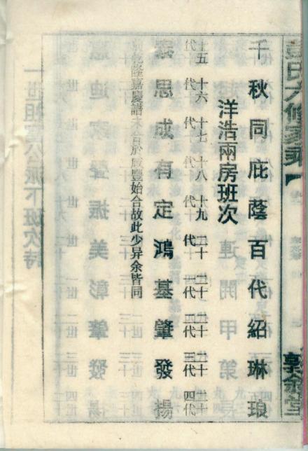 衡阳市衡南县泉湖镇源泉一派彭氏字辈