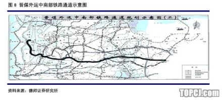 邯长铁路