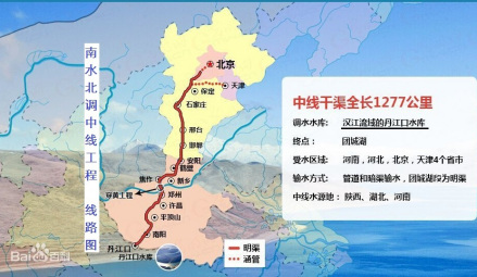 南水北调中线工程输水路线图