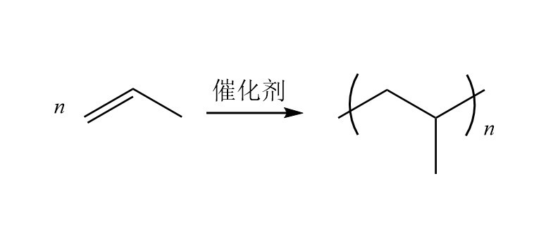 丙烯聚合生成聚丙烯