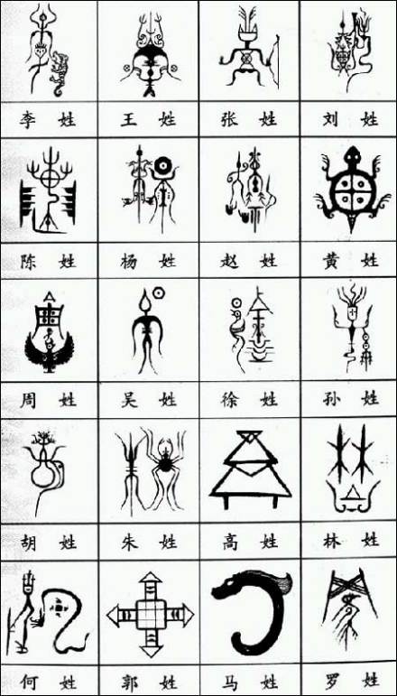 马氏图腾