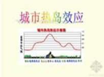 热岛效应